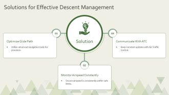 Flight Decline Strategies Managing Descent PPT PowerPoint AT Editable Image