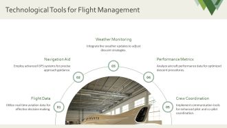 Flight Decline Strategies Managing Descent PPT PowerPoint AT Downloadable Image