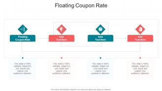 Floating Coupon Rate In Powerpoint And Google Slides Cpb