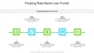 Floating Rate Bank Loan Funds In Powerpoint And Google Slides Cpb