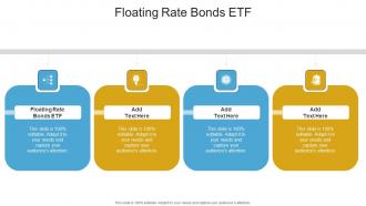 Floating Rate Bonds ETF In Powerpoint And Google Slides Cpb