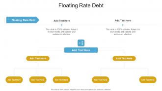 Floating Rate Debt In Powerpoint And Google Slides Cpb