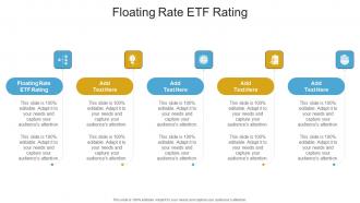 Floating Rate ETF Rating In Powerpoint And Google Slides Cpb