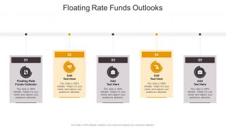 Floating Rate Funds Outlooks In Powerpoint And Google Slides Cpb