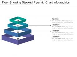 Floor showing stacked pyramid chart infographics