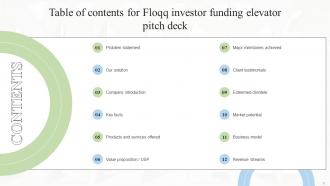 Floqq Investor Funding Elevator Pitch Deck Ppt Template Engaging Informative