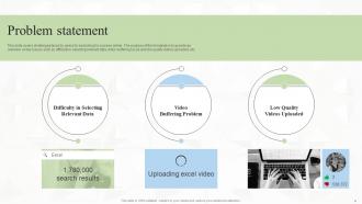 Floqq Investor Funding Elevator Pitch Deck Ppt Template Pre-designed Informative