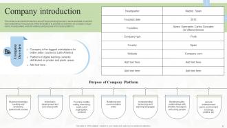 Floqq Investor Funding Elevator Pitch Deck Ppt Template Slides Analytical