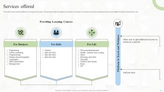 Floqq Investor Funding Elevator Pitch Deck Ppt Template Ideas Analytical