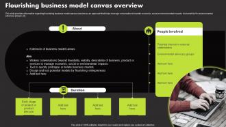 Flourishing Business Model Canvas Overview Manage Technology Interaction With Society Playbook