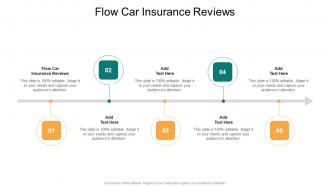 Flow Car Insurance Reviews In Powerpoint And Google Slides Cpb