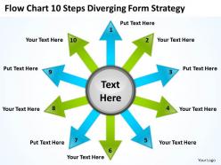 Flow chart 10 steps diverging form strategy radial process powerpoint templates
