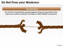 Flow Chart Business Do Not Press Your Weakness Powerpoint Templates PPT Backgrounds For Slides 0515