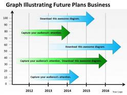 Flow Chart Business Graph Illustrating Future Plans Powerpoint Templates