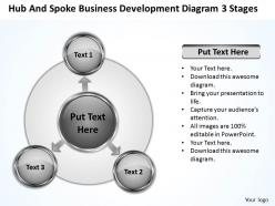 Flow chart business hub and spoke development diagram 3 stages powerpoint templates