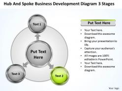 Flow chart business hub and spoke development diagram 3 stages powerpoint templates