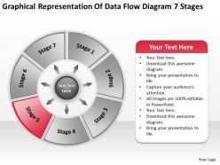 Flow chart business of data diagram 7 stages powerpoint templates ppt backgrounds for slides