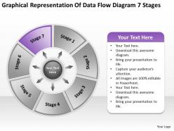 Flow chart business of data diagram 7 stages powerpoint templates ppt backgrounds for slides