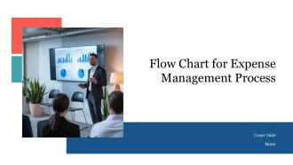 Flow Chart For Expense Management Process PPT Designs AT