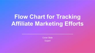 Flow Chart For Tracking Affiliate Marketing Efforts PPT Template AT
