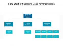 Flow chart of cascading goals for organisation
