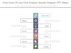 Flow chart of last click analysis sample diagram ppt slides