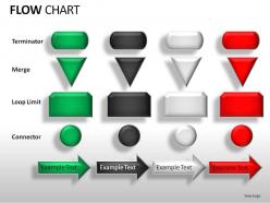 Flow chart powerpoint presentation slides