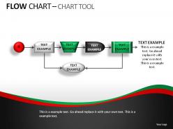 Flow chart powerpoint presentation slides