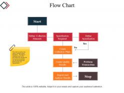 Flow chart powerpoint slide backgrounds