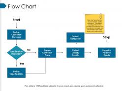 Flow chart ppt infographics influencers