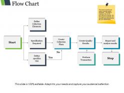 Flow chart ppt slide design