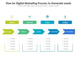 Flow for digital marketing process to generate leads