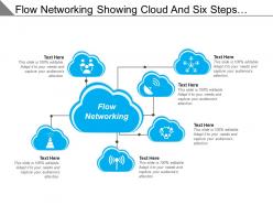 Flow Networking Showing Cloud And Six Steps Text Boxes