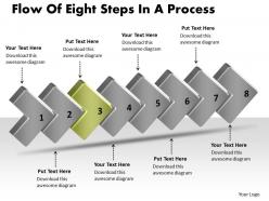 Flow of eight stages in a process sample flowchart visio powerpoint templates