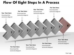 Flow of eight stages in a process sample flowchart visio powerpoint templates