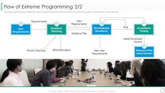 Flow of extreme programming several other agile approaches