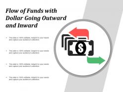 Flow Of Funds With Dollar Going Outward And Inward