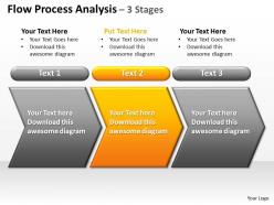 Flow process analysis 3 stages 11