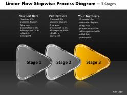 Flow stepwise process diagram 3 stages open source flowchart powerpoint templates