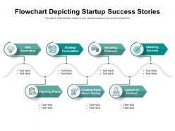 Flowchart depicting startup success stories