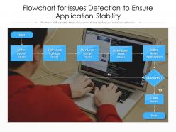 Flowchart for issues detection to ensure application stability