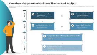 Flowchart For Quantitative Data Collection And Analysis