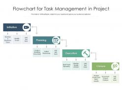 Flowchart For Task Management In Project