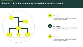 Flowchart Icon For Conducting Successful Academic Research