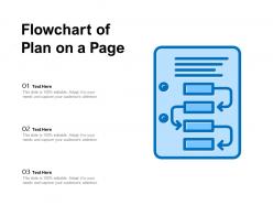 Flowchart of plan on a page