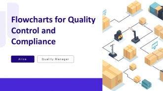Flowcharts For Quality Control And Compliance PPT Graphics AT