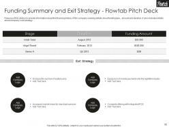 Flowtab investor funding elevator pitch deck ppt template