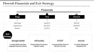 Flowtab private equity funding flowtab financials and exit strategy ppt slides portrait