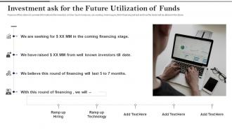 Flowtab private equity funding investment ask for the future utilization of funds