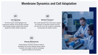 Fluid Mosaic Model Of The Cell Membrane PPT PowerPoint AT Downloadable Idea